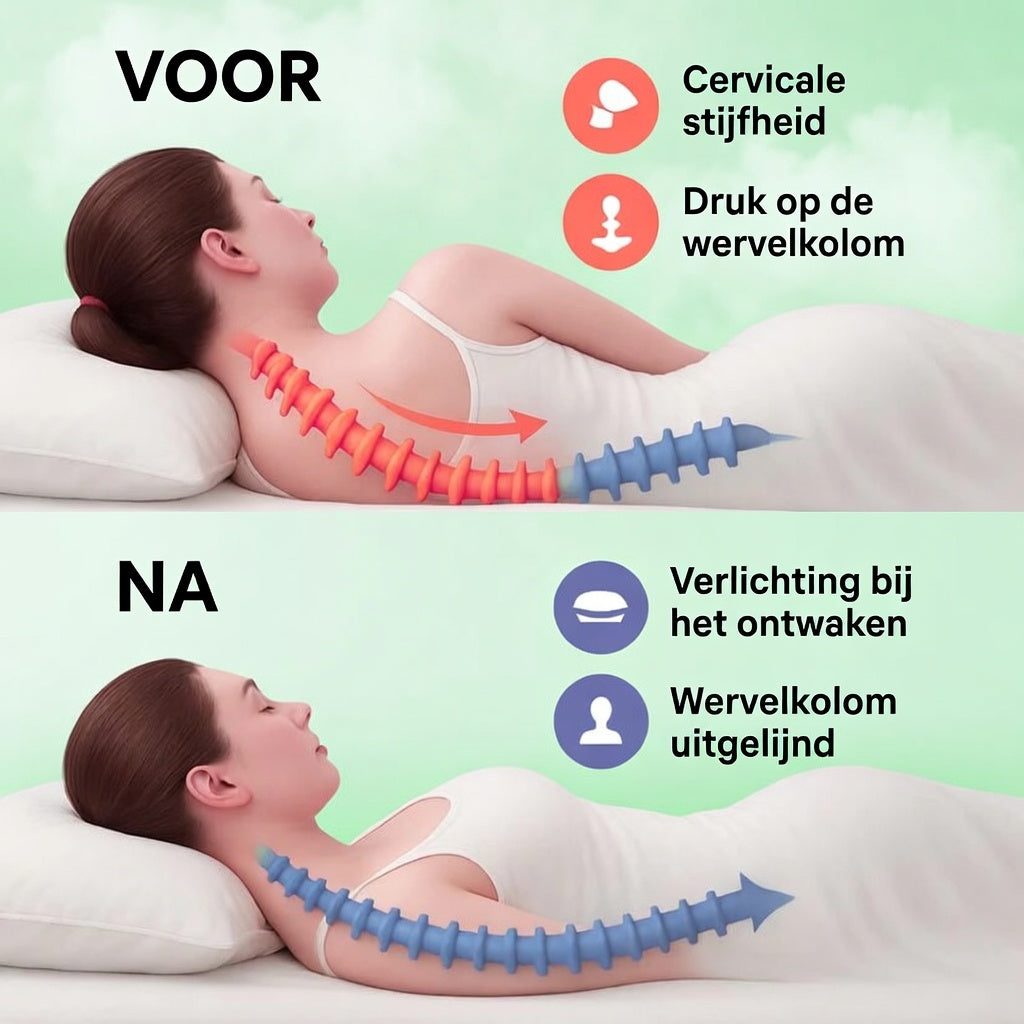 OrthoRest™-Ergonomisch Cervicaal Kussen voor Nekpijnverlichting
