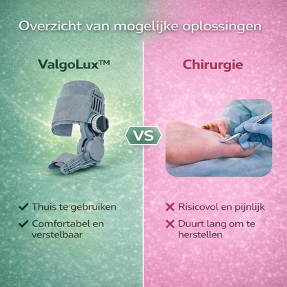 ValgoLux™ Hallux valgus corrector